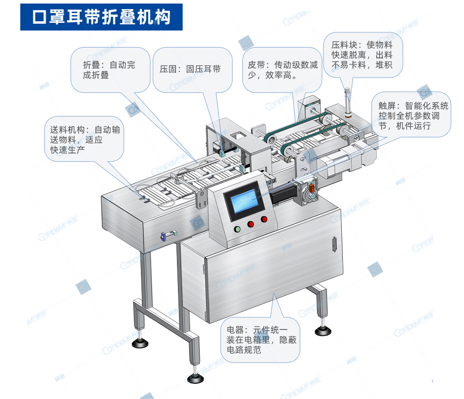 VT-160-口罩折耳_06