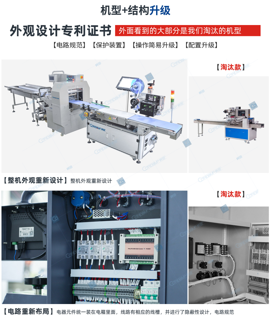 VT-410X--食品气动_11
