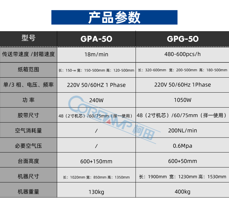 GPA-50+GPG-50_02