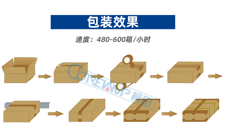 GPA-50+GPG-50_03