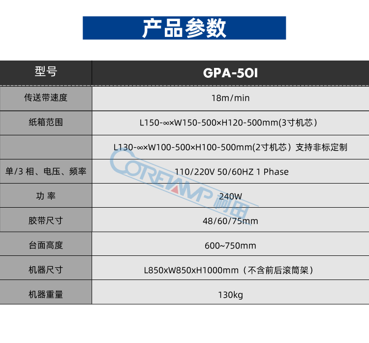 GPA-50_02