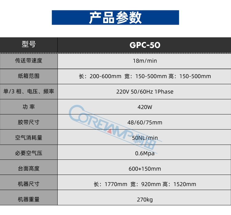 GPC-50_02