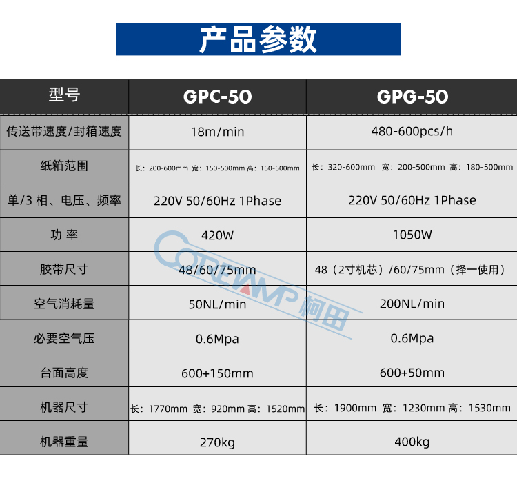 GPC-50+GPG-50_02