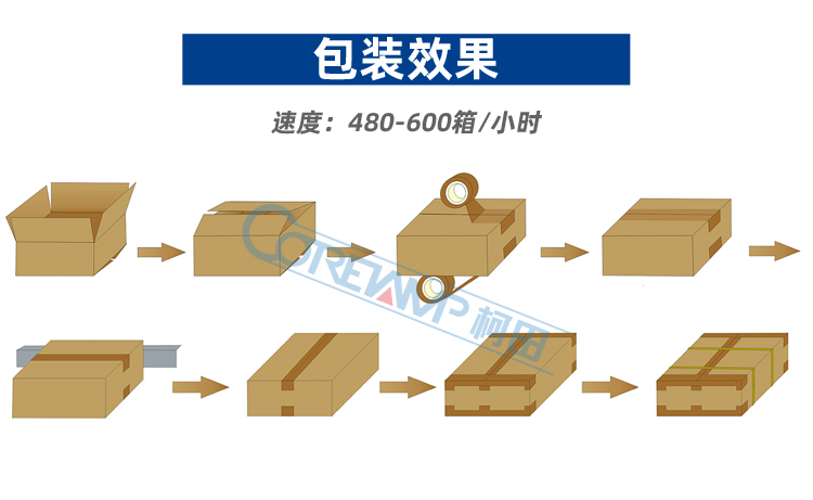GPC-50+GPG-50_03