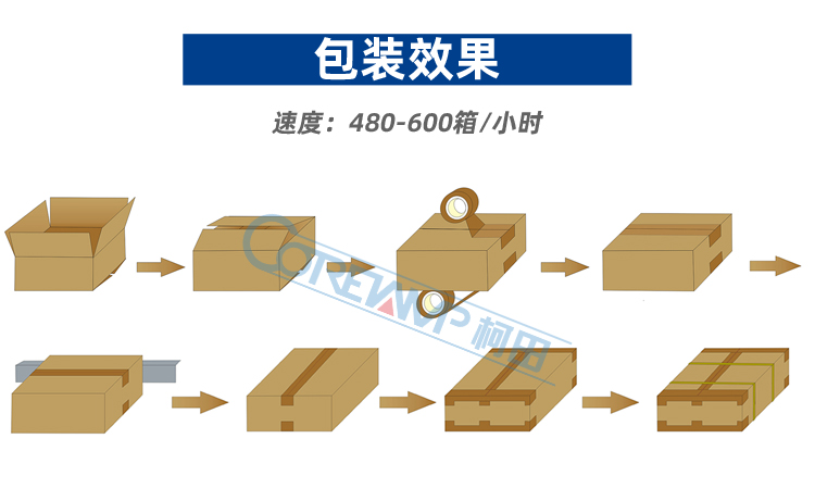 GPC-50D+GPG-50_03