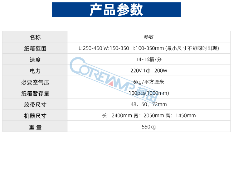 GPK-40H18E-自动开箱机立式18箱_02