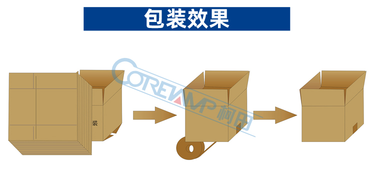 GPK-40H18E-自动开箱机立式18箱_03