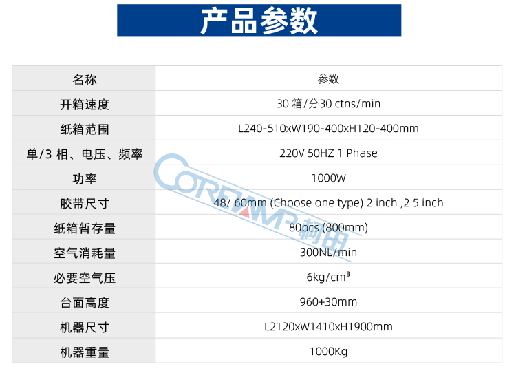 GPK-40H30-卧式30箱_02