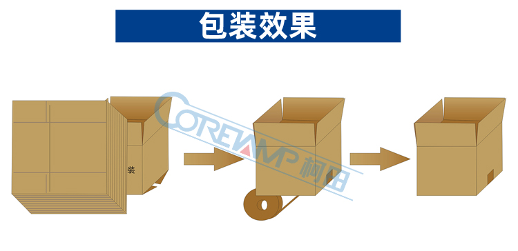 GPK-40H30-卧式30箱_03