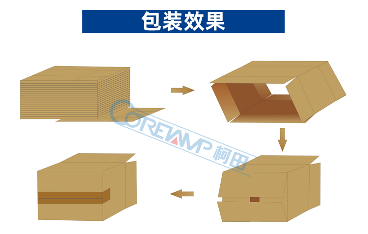 GPK-40H50-卧式50箱_03