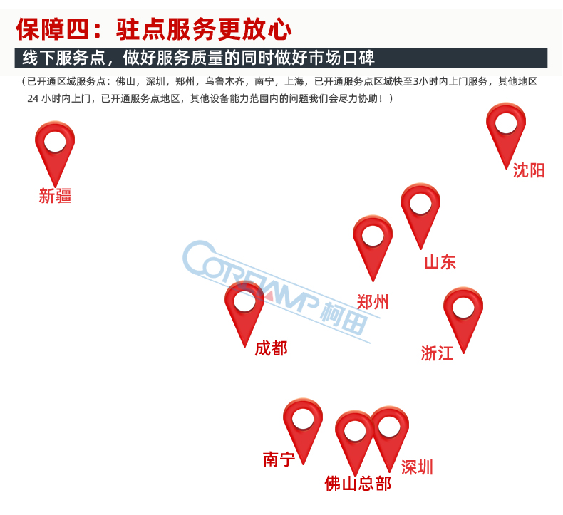 半自动气调包装机_16