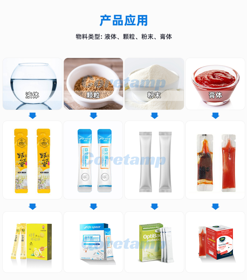 多列机详情模板_11